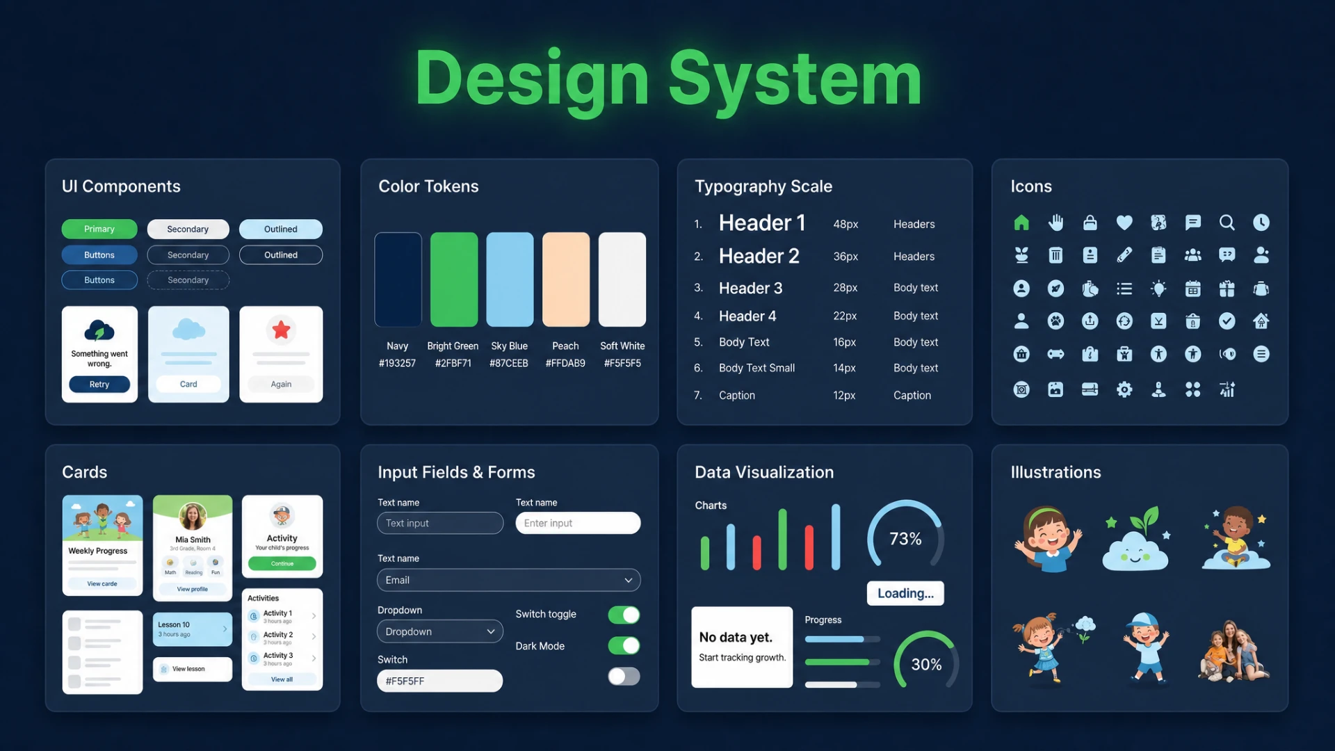 Kids View design system: color tokens, typography scale, components, icons, and illustrations