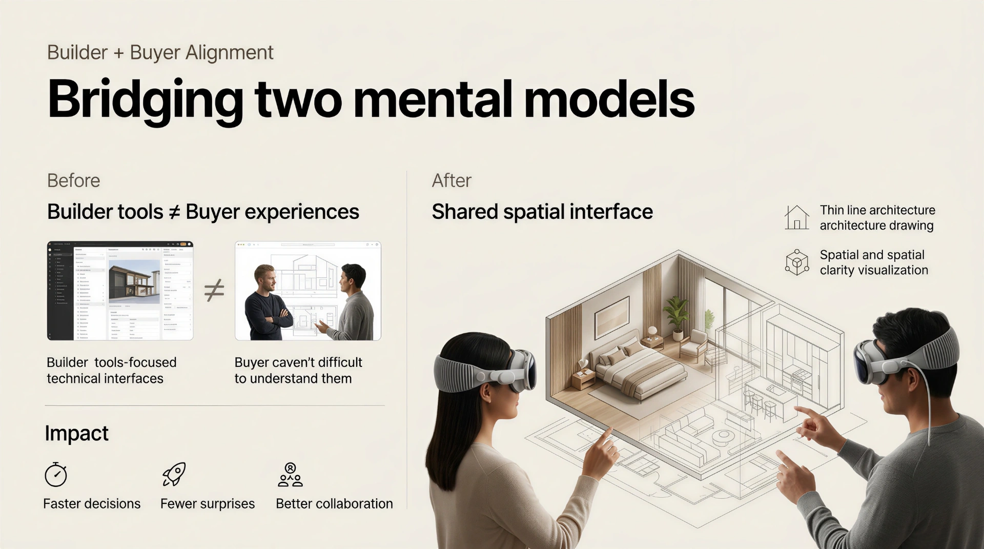 Bridging two mental models