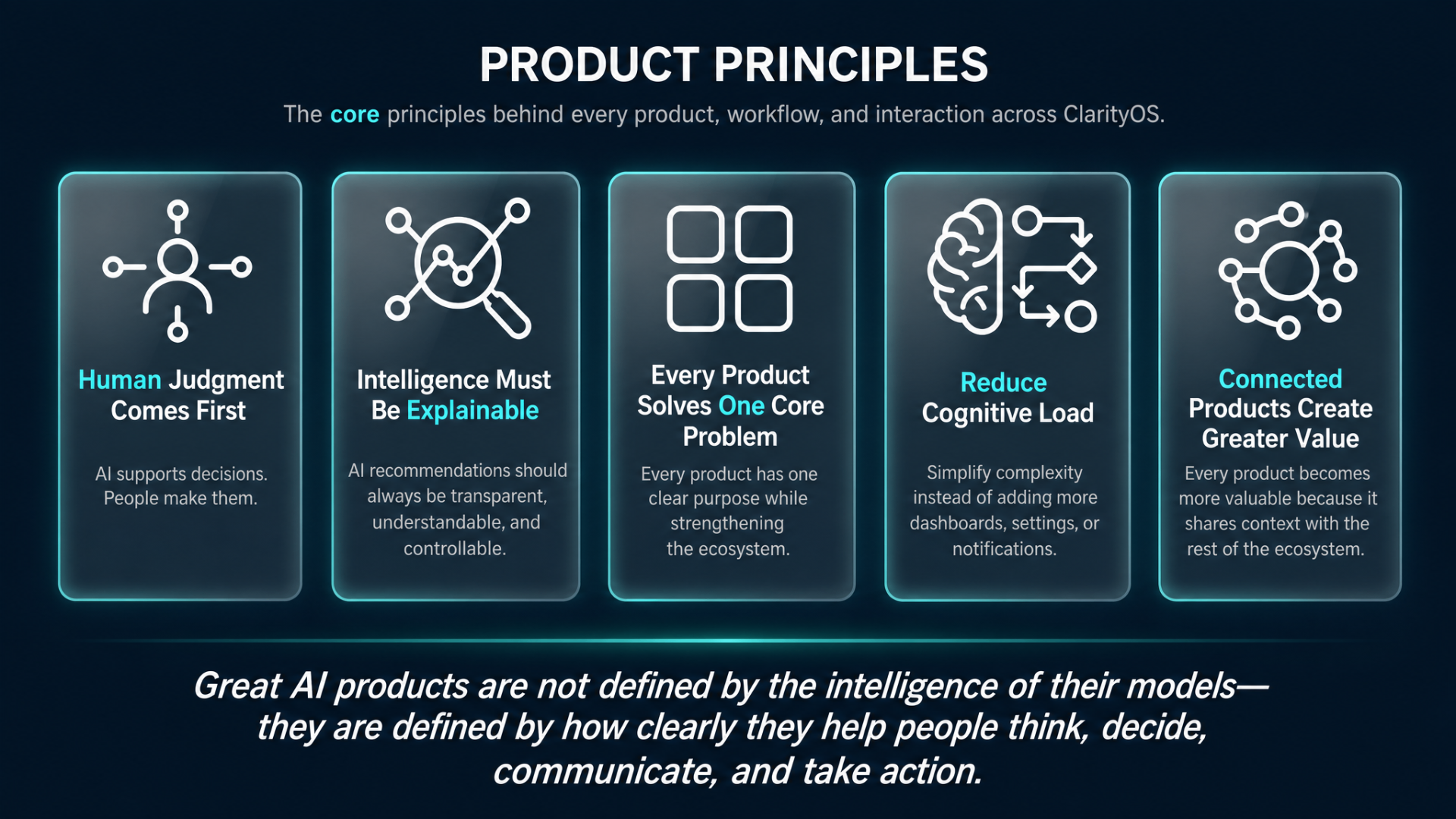 ClarityOS product principles: Human Judgment First, Explainable Intelligence, One Core Problem, Reduce Cognitive Load, and Connected Value