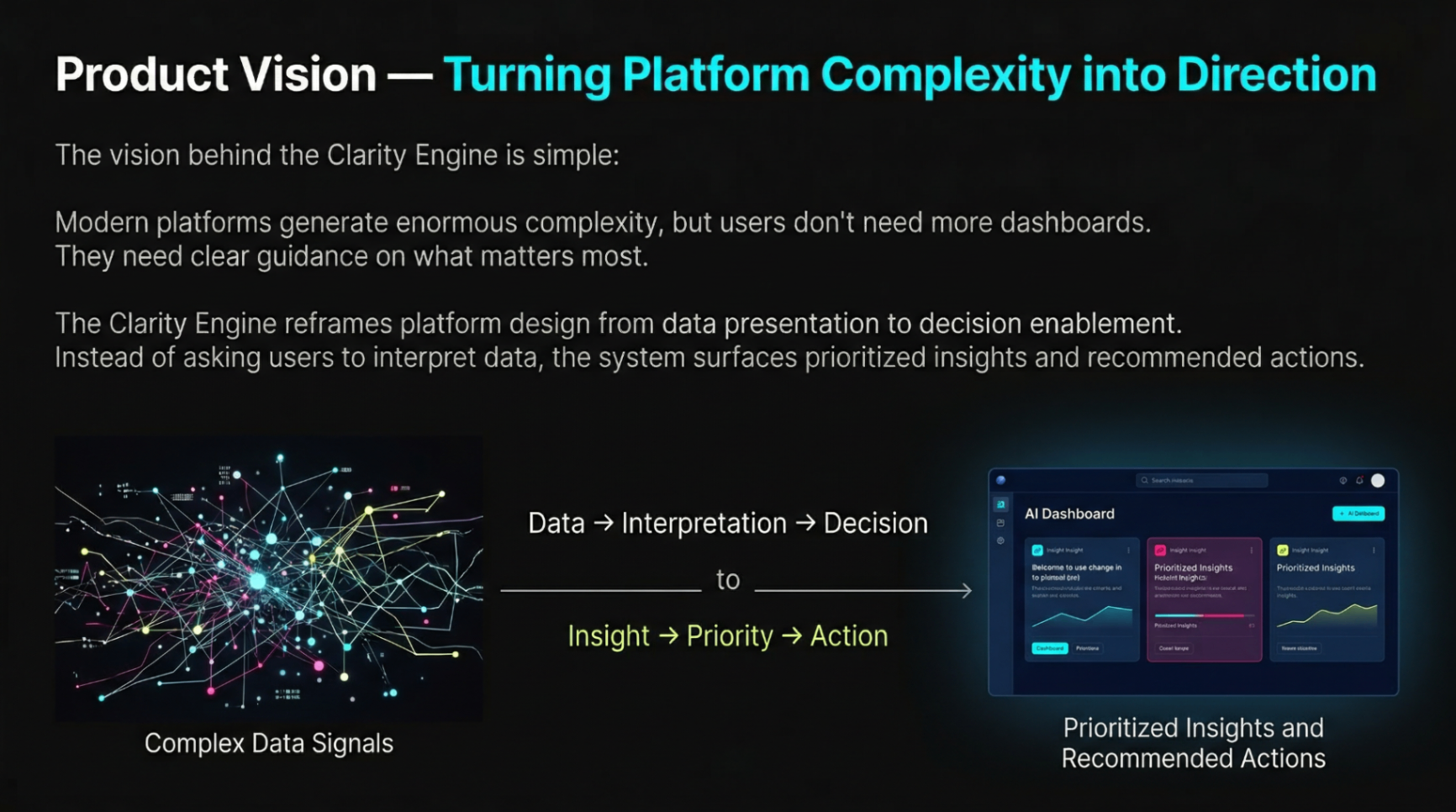 Product vision turning complexity into direction