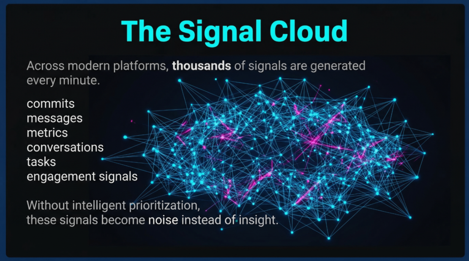 Signal cloud
