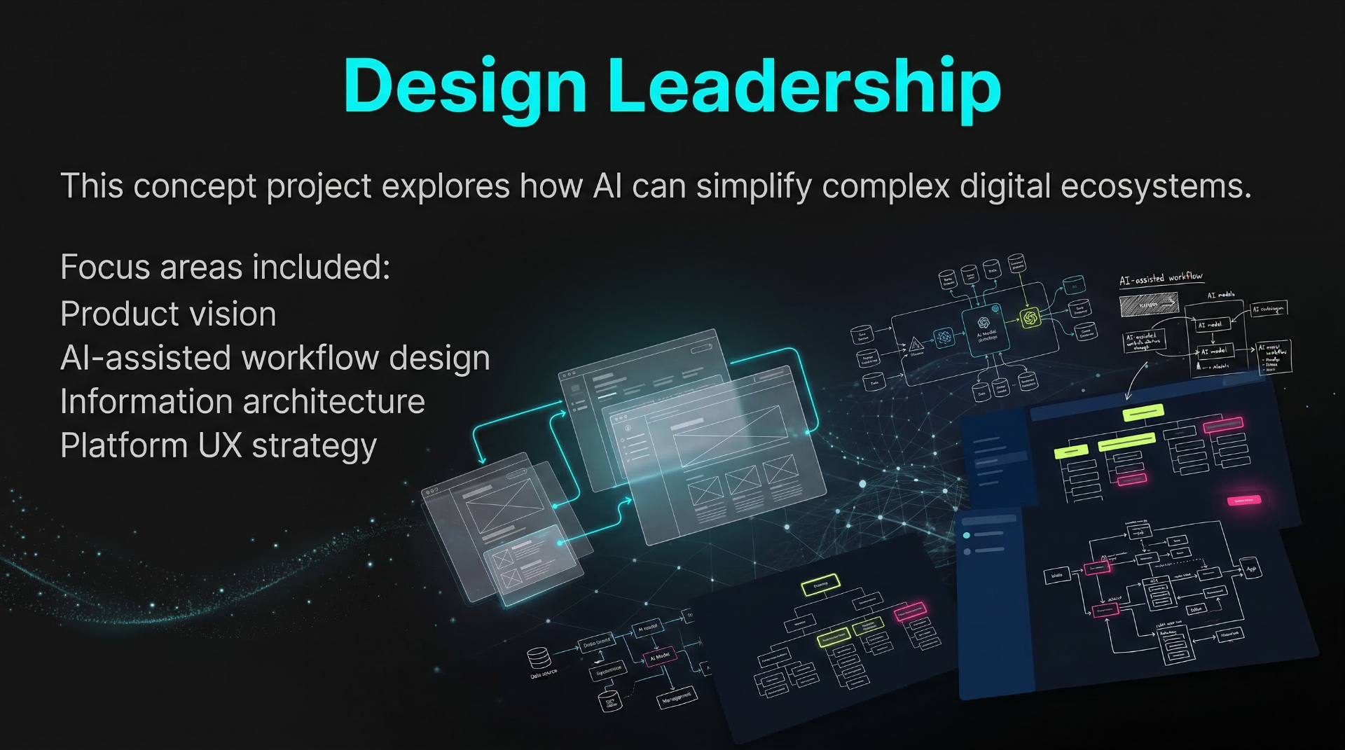 Design leadership focus areas