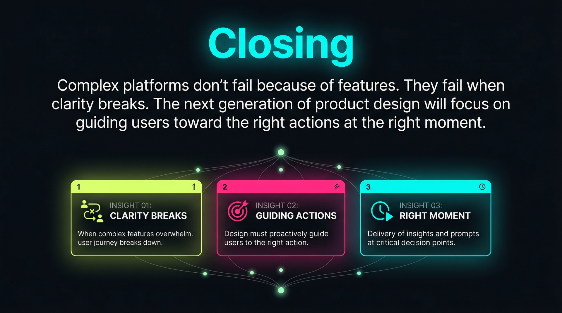 Closing insights network