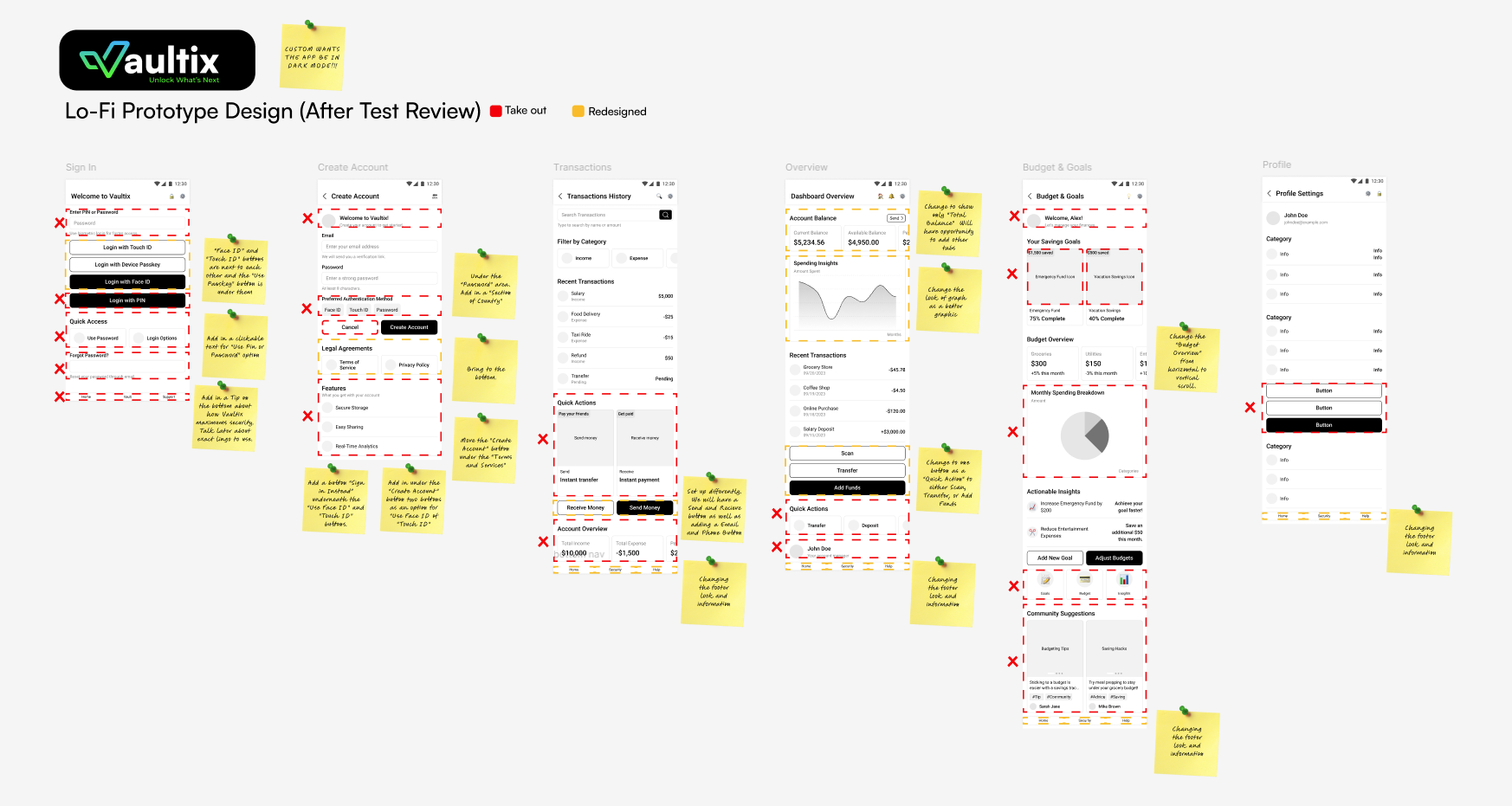 Post usability review Vaultix wireframes marked with take-out and redesign annotations across all core screens