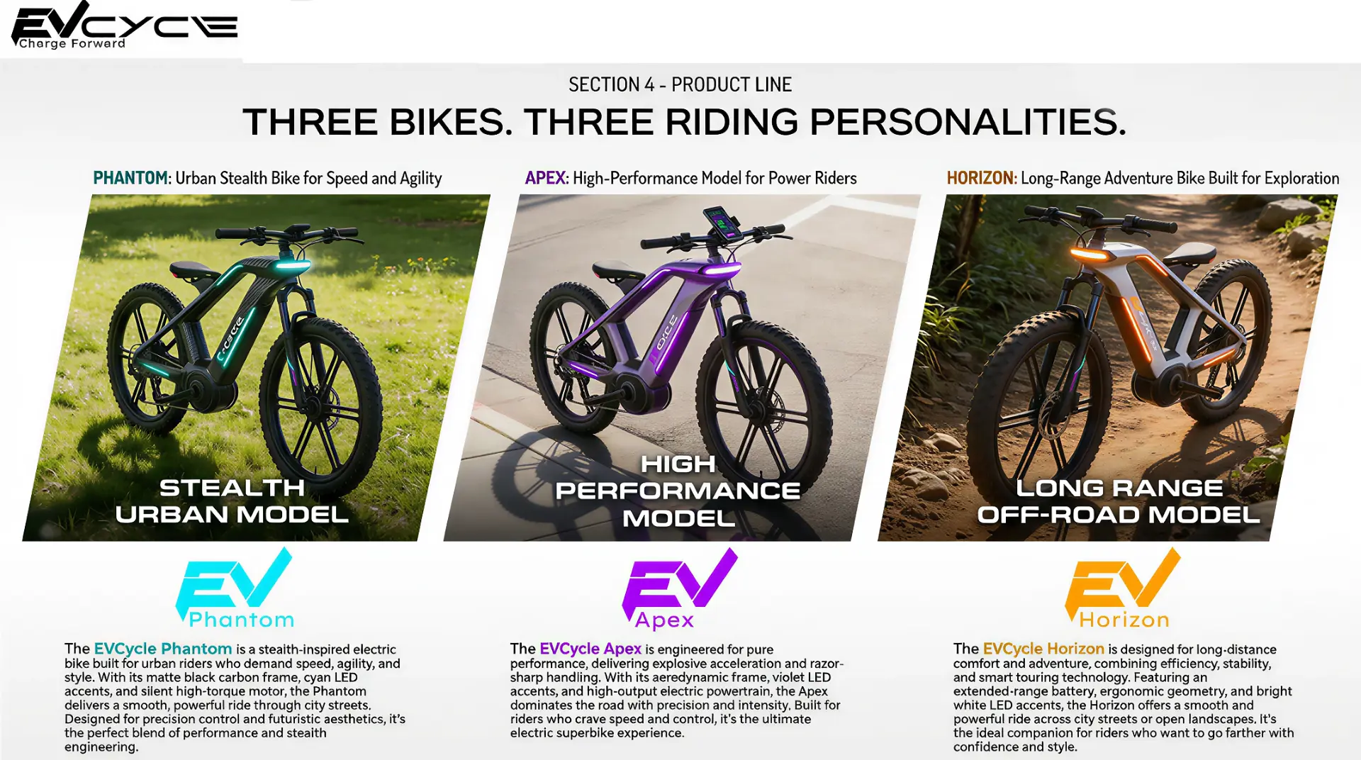 Product line overview showing Phantom, Apex, and Horizon models