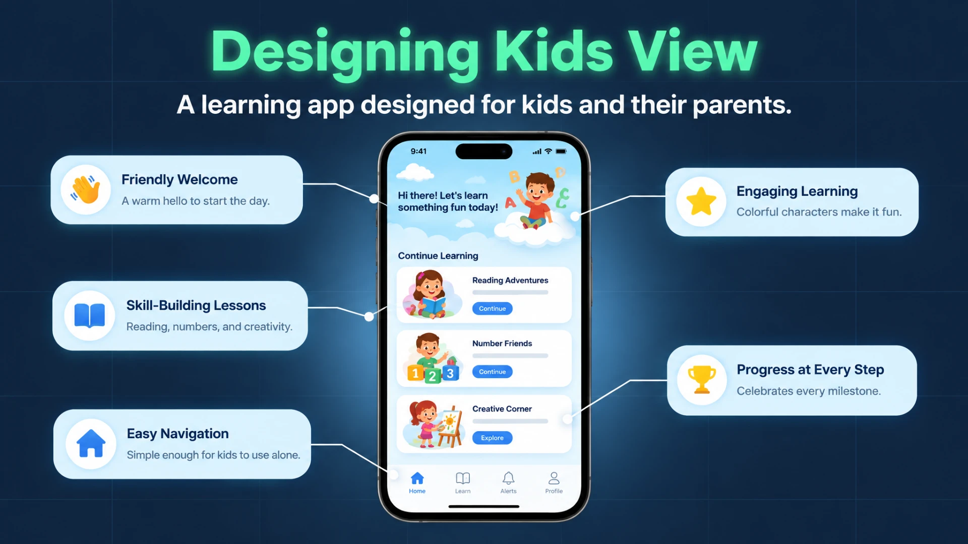 Kids View home screen with feature callouts