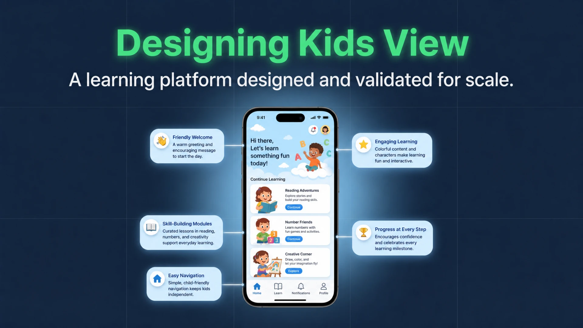KIDS VIEW: A LEARNING EXPERIENCE DESIGNED FOR SCALE