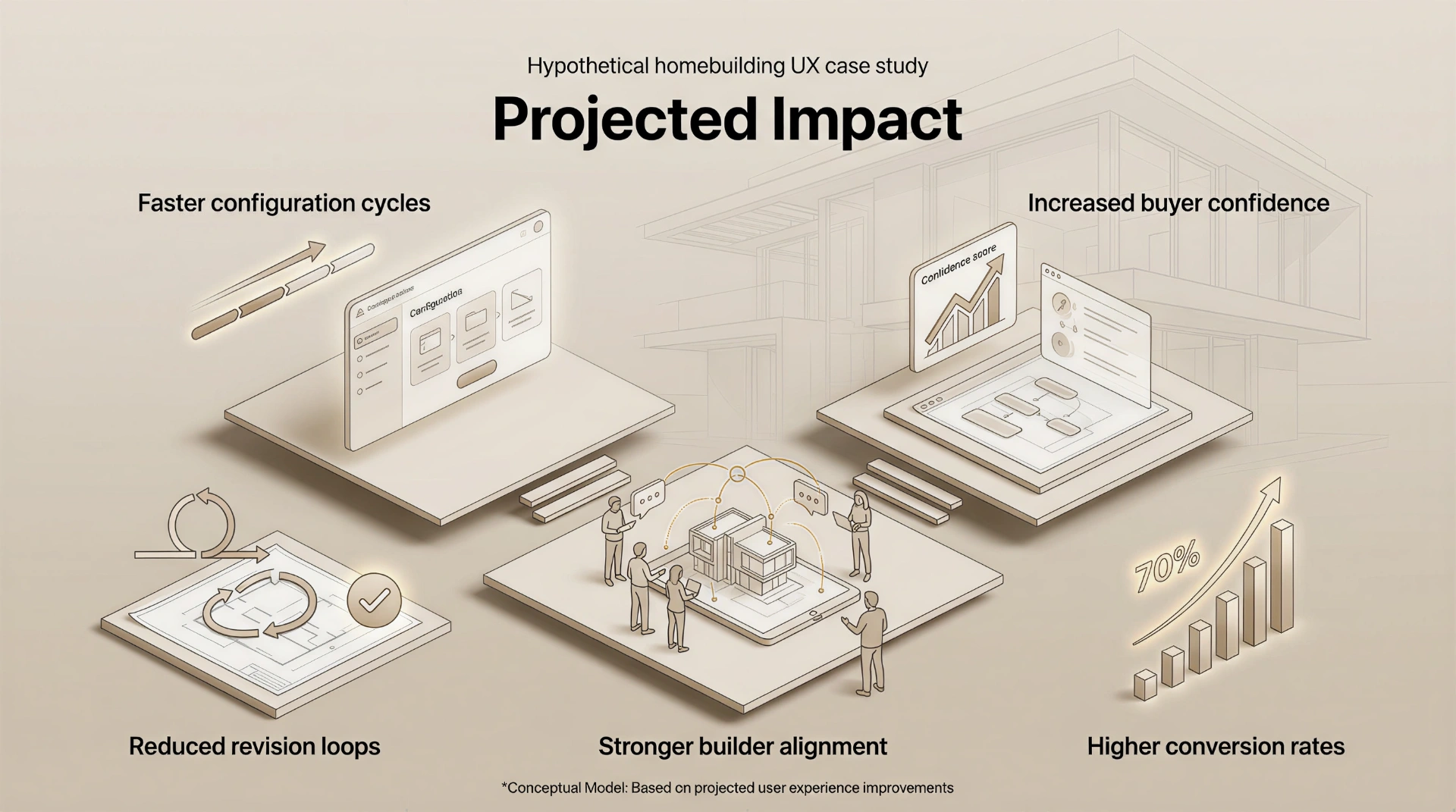 Behind every spatial interface is a systems architecture