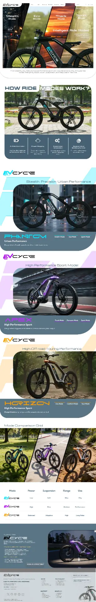 EV Cycle ride modes page with stealth, eco, track, and sport modes plus a mode comparison grid