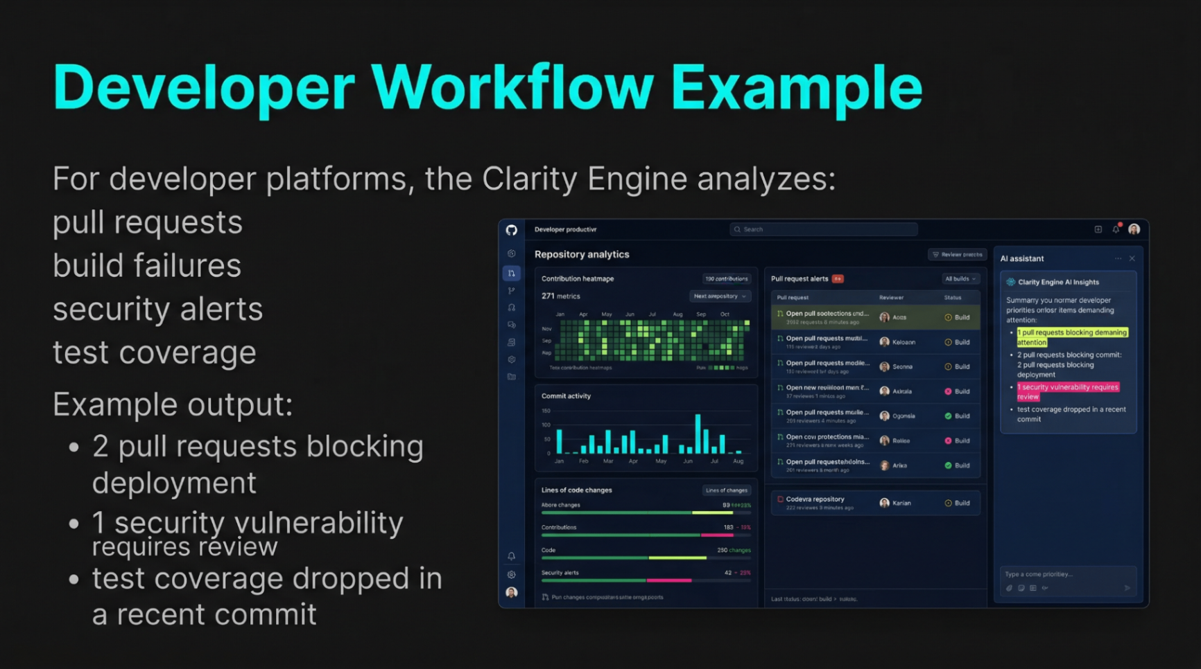 Developer workflow example