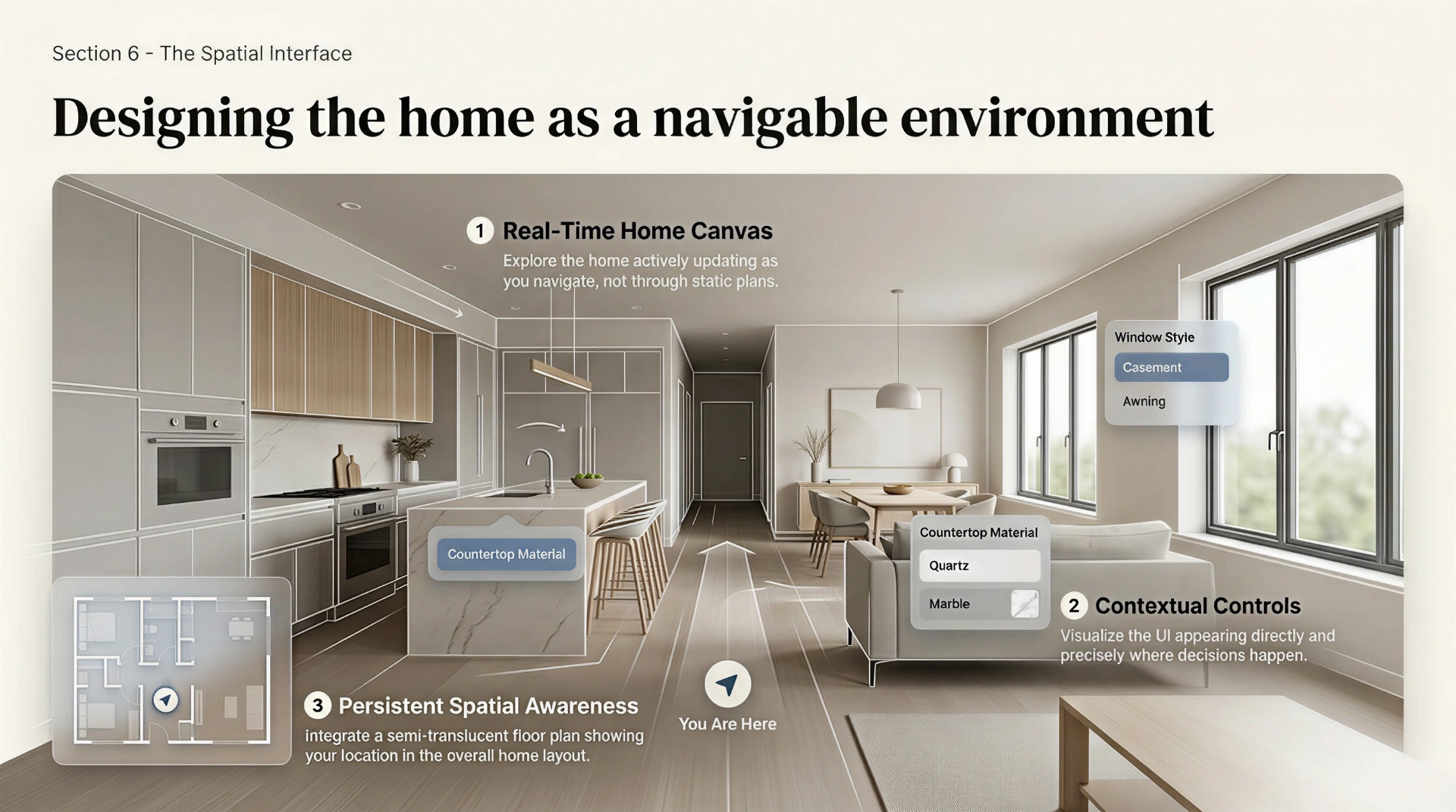 Designing the home as a navigable environment