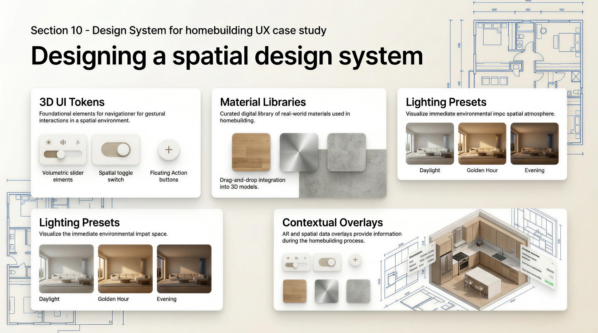 Spatial UX as a system