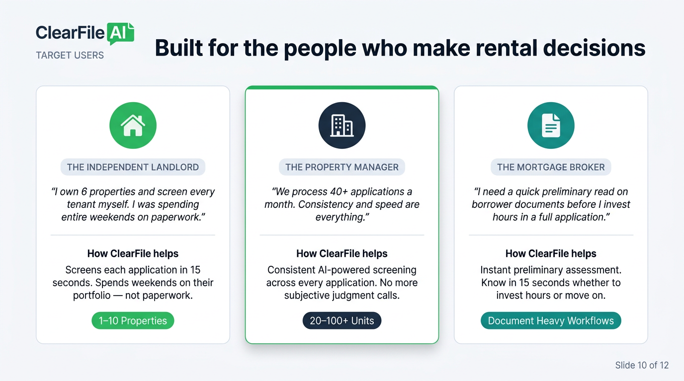Built for the people who make rental decisions