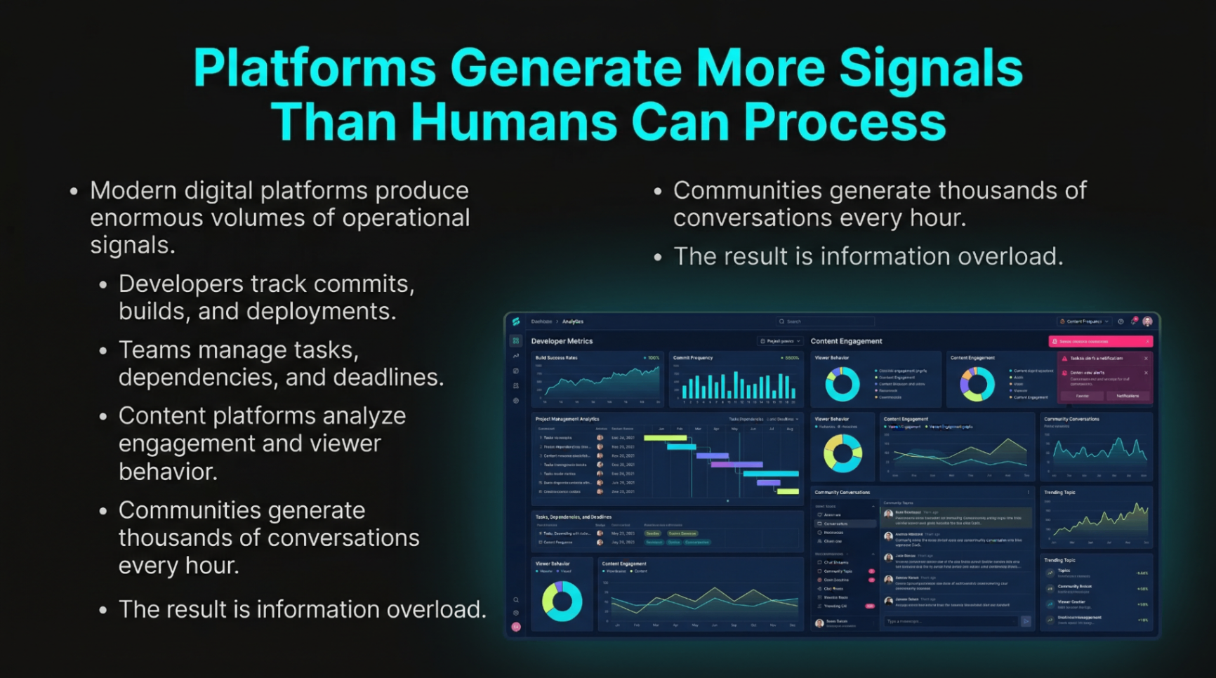 Platforms generate more signals than humans can process