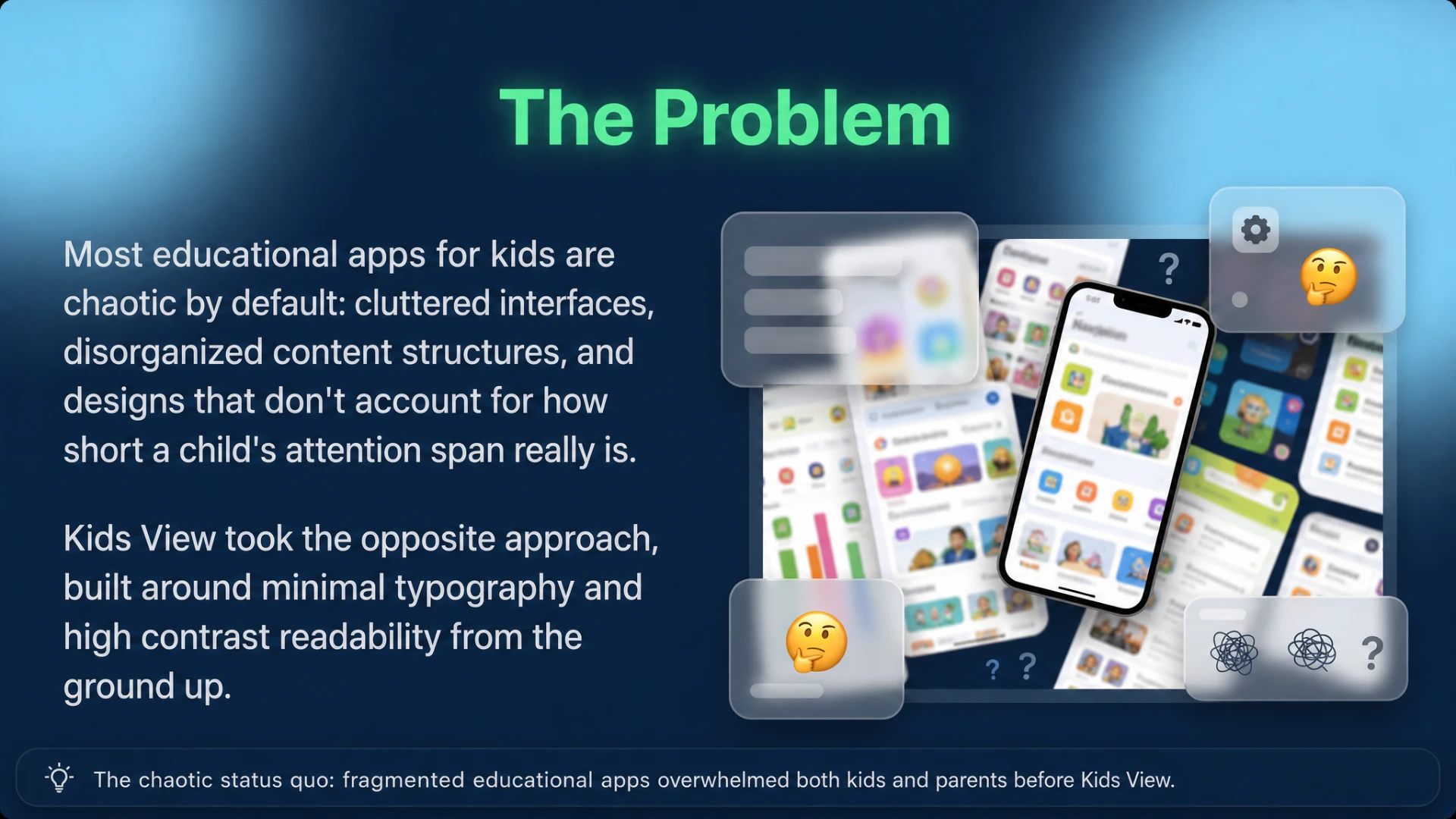 The problem visualization