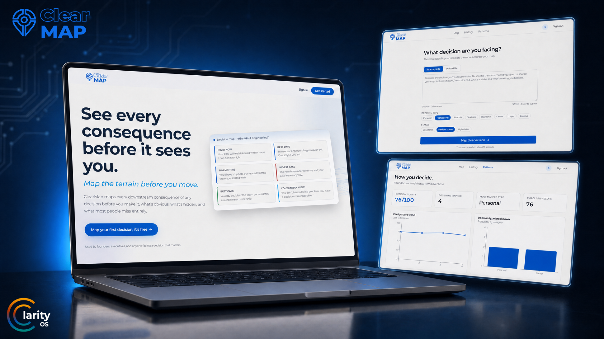 ClearMap Product Environment, Decision Mapping Interface