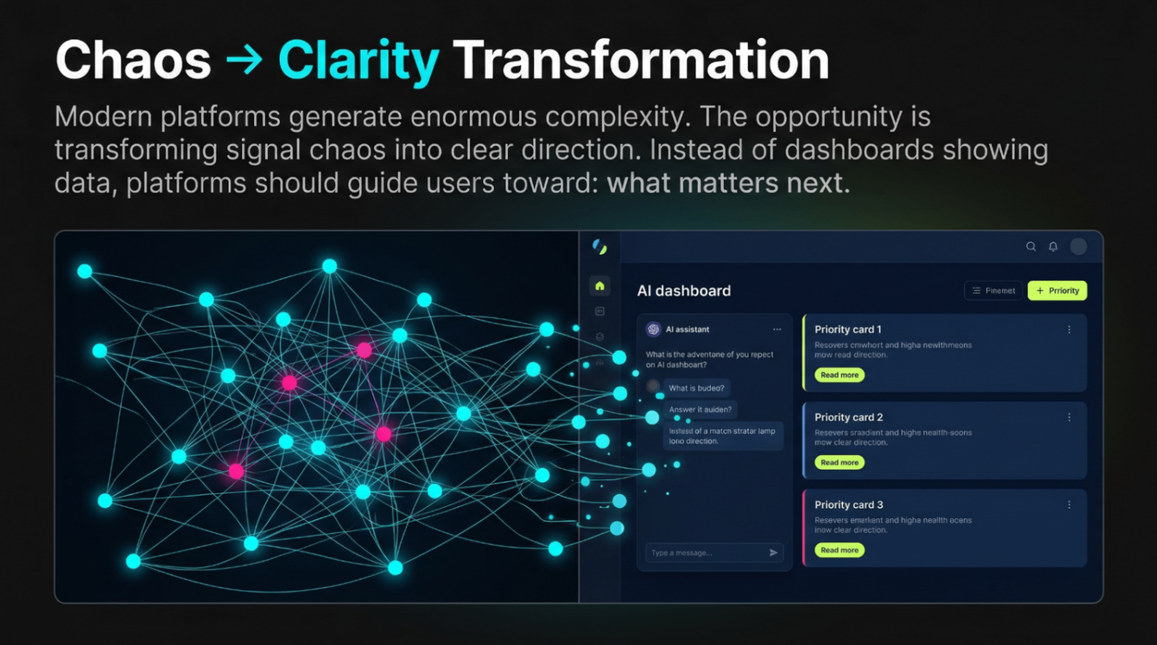 Chaos to clarity transformation