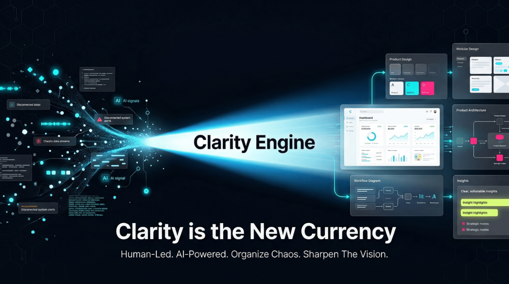 Clarity Engine hero dashboard