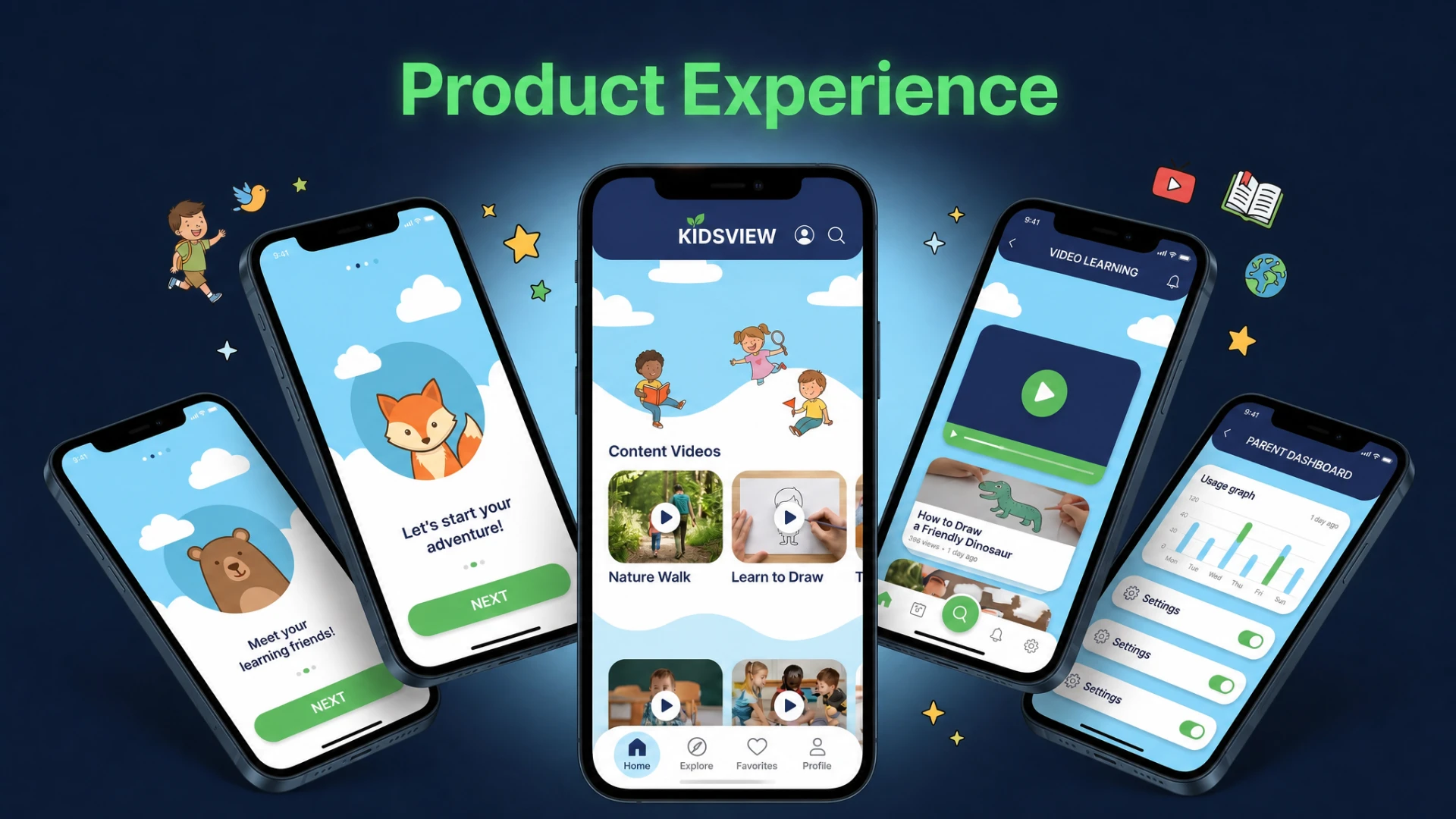 Kids View product experience across mobile screens