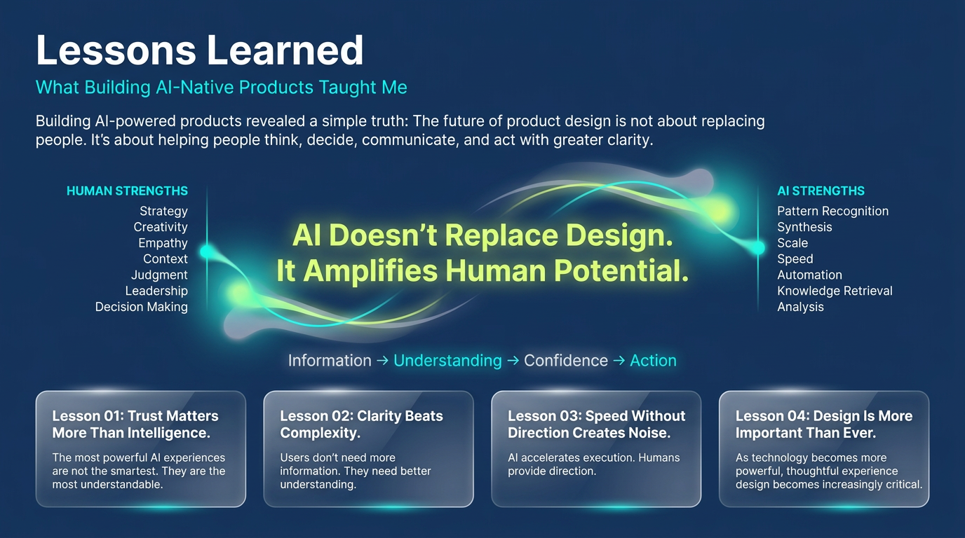 Lessons learned, human strengths and AI strengths with four leadership lessons