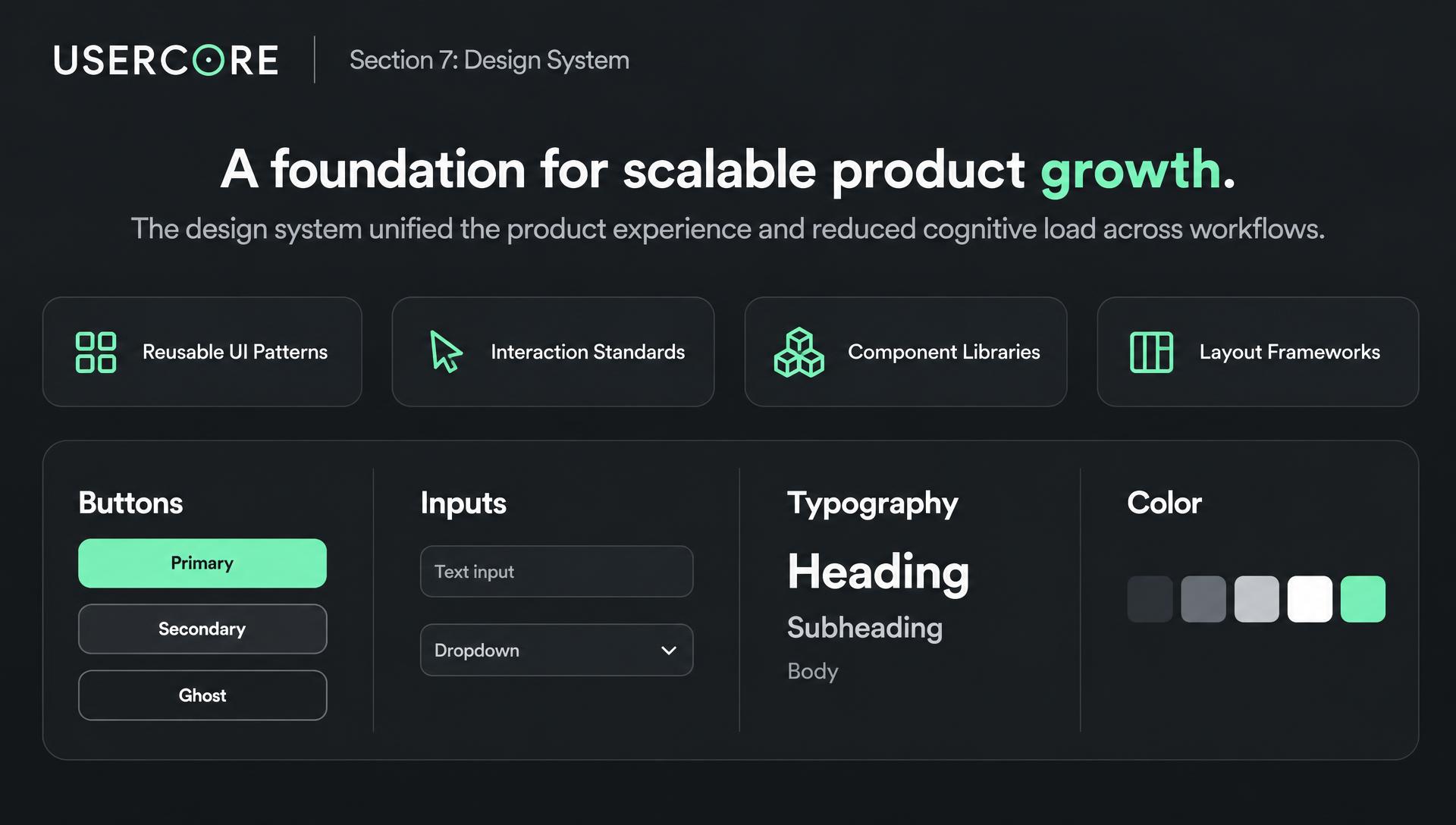 UserCore design system, buttons, inputs, typography, and color