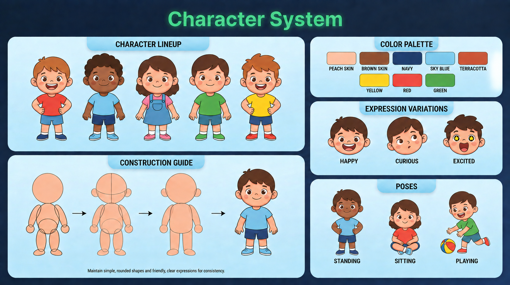 Kids View character system: diverse characters, construction guide, color palette, expressions, and poses