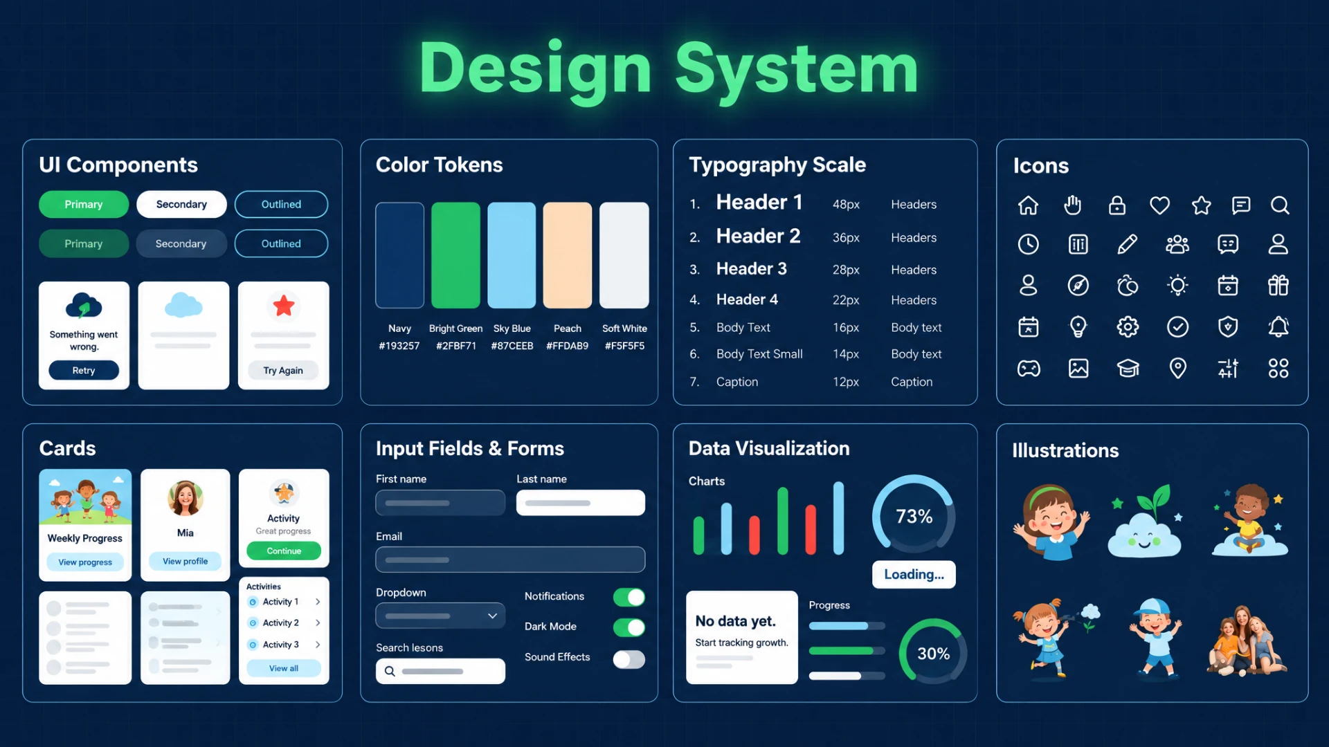 Kids View design system: color tokens, typography scale, components, icons, and illustrations