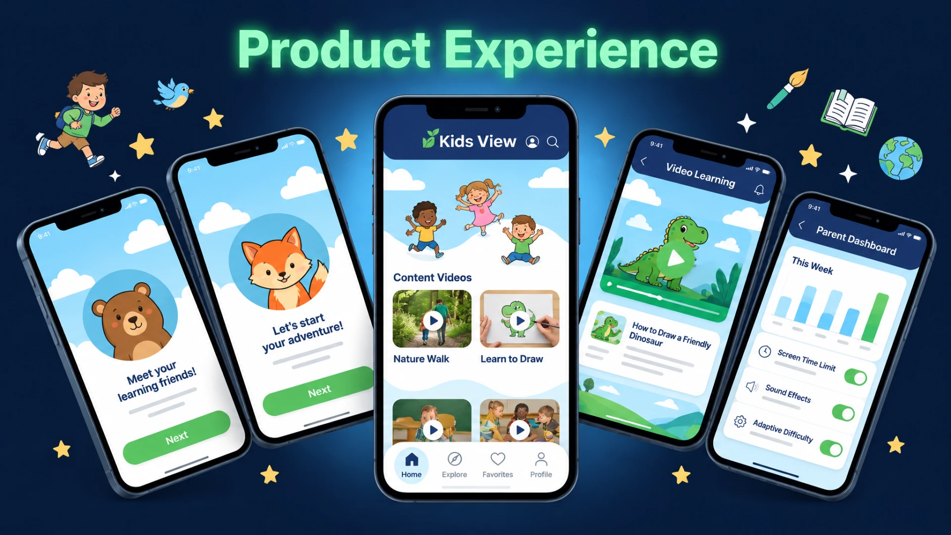 Kids View product experience across mobile screens